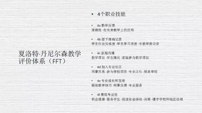 马尔扎诺教学评估模型 马尔扎诺教学评估模型