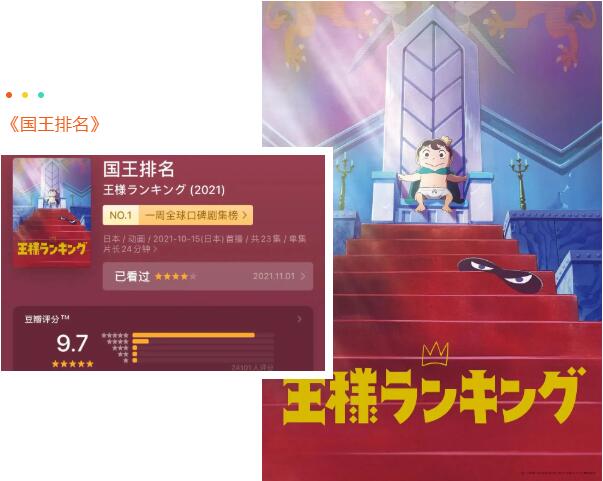 美德碎碎念｜《国王排名》：波吉可能是天生的