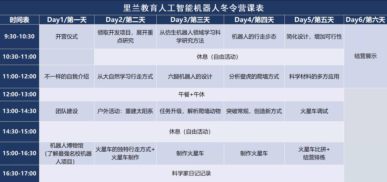 冬令营招募|走近世界名校，探索火星机器人的制