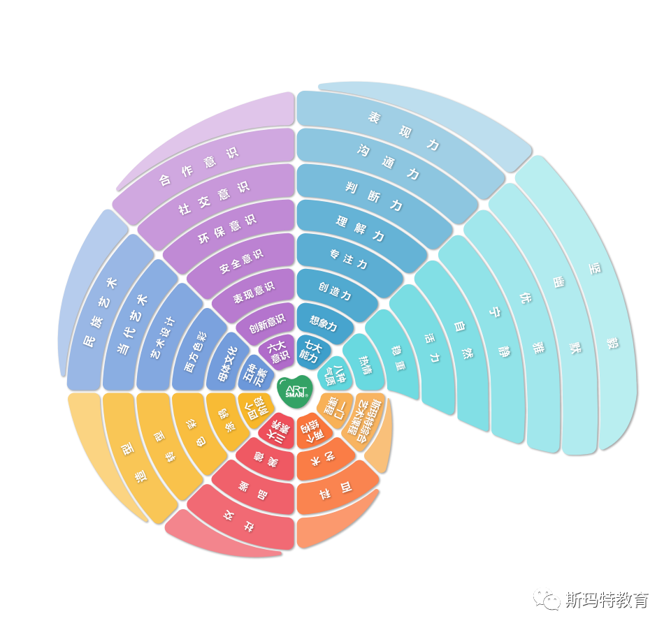 踔厉奋发，一起向未来！