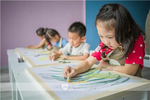 儿童绘画教育加盟前景